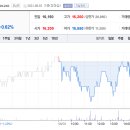 남광태양광발전소 이미지