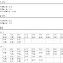 영산신씨 초당공파 | [공지] 영산(靈山) 영월신씨(辛氏) 영주신씨(辛氏)에 대(對)하여