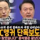 개빡친 JTBC 앵커 단독보도 이미지