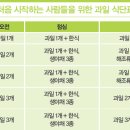 과일통신 - 7646 | 과일통신