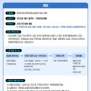 2022년 Grace 전산회계1급(실기) 이미지