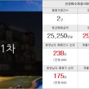 동탄홈즈부동산공인중개사사무소 이미지