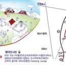캠핑라운지