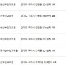 정재숙산부인과의원 네이버블로그