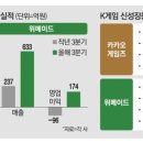 미르페이 이미지