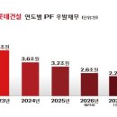 417 티티엘뉴스