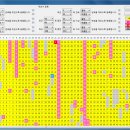 700회 제외수 리스트 공개 (소프토어 로또 분석 프로그램) 이미지