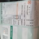 심당내과 Daum카페