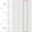 상인서한 이미지