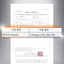 수면영양제 추천, 식물성멜라토닌 멜라데이나인 후기
