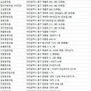 조일환한의원 이미지