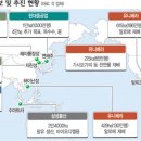 노다지농장 이미지