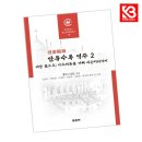 동문연
