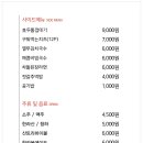 푸름상회 이미지