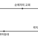 호박다방 이미지