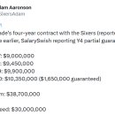Dean Wade 계약 세부 내역 이미지