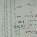 동아호힛집 | [공지] 처음으로 셀프등기 해봤어요｜법무사 없이 신축아파트 소유권이전등기 직접 한 후기