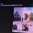 모티브목공방 | 독서모임 후기｜딱 1년만 미쳐라, 결국 성장은 ‘축적의 시간’에서 시작된다 📚