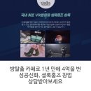 방탈출 카페로 1년 만에 4억을 번 성공신화 이미지