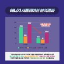 유리보건진료소 이미지