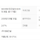 쌍용예가아파트경로당 이미지