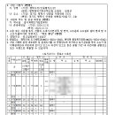 중로 3-2호선 이미지