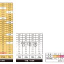 대신해모로센트럴 이미지