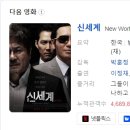 [한국영화] 165. 신세계 2013년 박훈정 감독