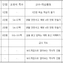 (섭외완료)(서울양화초)9/6(금) 5학년 담임교사 시간강사님을 모십니다~ 이미지