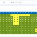 수도권제2순환고속도로 263.4㎞ 구간 ‘부동산 황금로드’ [이연우의 路다지] 이미지