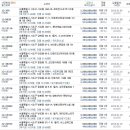 서초아크빌아파트 이미지