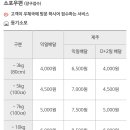 우택