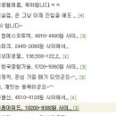 엠에스실업 티스토리