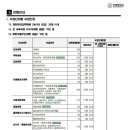 2027학년도 인제대 재외국민전형 모집요강 이미지