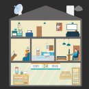 성현빌딩 이미지