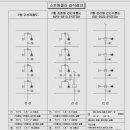 습식스프링클러계통도 이미지