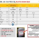 일오일 이미지