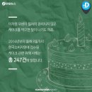 247케이크 - 성남시 분당구 불곡남로 13 | 247케이크