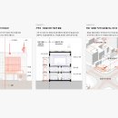 건축사사무소 강희재 이미지