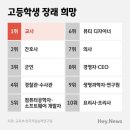 티알제이 | 간호학과 부적응자의 2022 하반기 일상