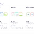 데이타몬드 - 마포구 마포대로 122 | 데이타몬드