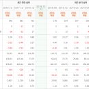 (주)메디컬에이아이 이미지