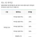 호텔석정힐 이미지