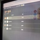 해성제이엠글로벌서비스 | 2025.09 일기