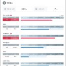 세라젬 인천송도직영점 이미지