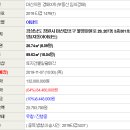 월영동207 이미지