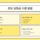 대전우표사 이미지