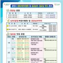 중마대형약국 이미지