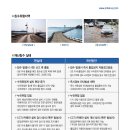 자동음성경보 이미지