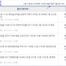 정철어학원송산국제캠퍼스학원